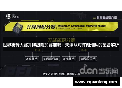 世界街舞大赛升降级附加赛前瞻：天津队对阵湖州队的配合解析