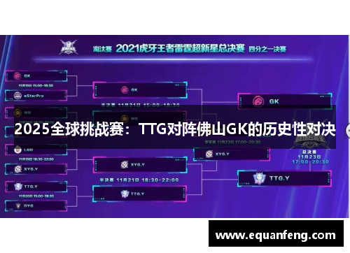 2025全球挑战赛：TTG对阵佛山GK的历史性对决