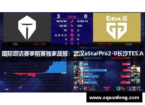 国际邀请赛季前赛独家战报：武汉eStarPro2-0长沙TES.A
